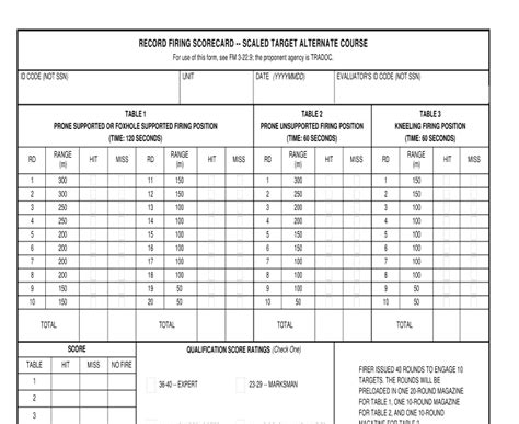 Da Form 5790 R Fillable Printable Forms Free Online