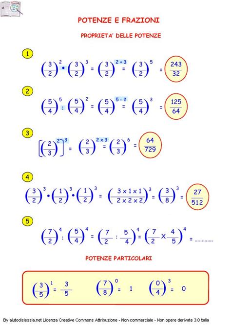 Frazioni E Potenze Matematica Scuola Media Espressioni Matematiche Scuola Media