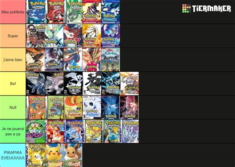 Every Pokemon Mainline Game C2022 Tier List Community Rankings