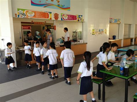Students Taking Turns To Pick Up Their School Meals Via Whizmeal Queue
