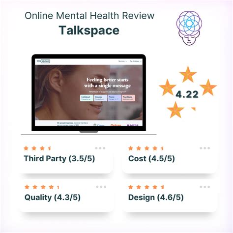 Talkspace Review Best One Stop Online Therapy For Couples Adults Teens Prescription And
