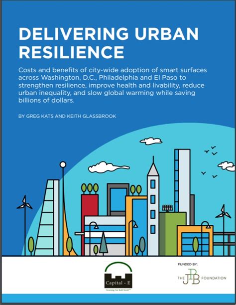 Delivering Urban Resilience Costs And Benefits Of Smart Surfaces