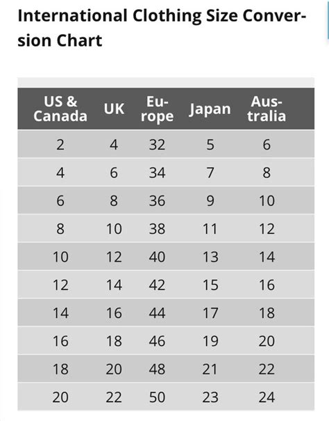 Size Guide Conversion Chart Uk Usa Eu
