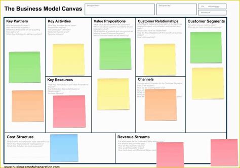 Free Business Model Canvas Template Word