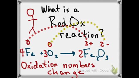 Introduction To Redox Reactions Youtube