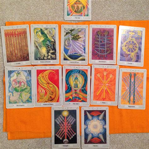 A Yearly Card Reading Ritual Oracle Or Tarot Bindi Shah