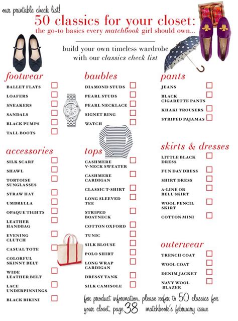 Checklist Wardrobe Basics My Style Style