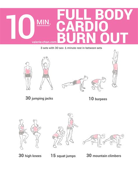 10 min full body cardio burn out cardio workout at home full body cardio cardio