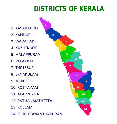 Kerala Outline Maps With Districts Kerala Heat Map By District Free