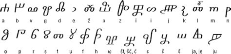 Click here to learn the alphabet in croatian language with full list of croatian vowels and consonants quickly from croatian alphabet composition is applied in a every day conversation. Glagolitic alphabet and pronunciation
