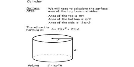 Visual in the figure below: Surface Area of Cylinders - Assignment Point