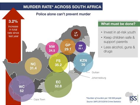crime statistics western cape numbers remains stubbornly high insurance chat