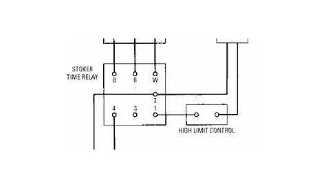 Wiring Diagram Wood Furnace / I have a powermatic furnace ( combining
