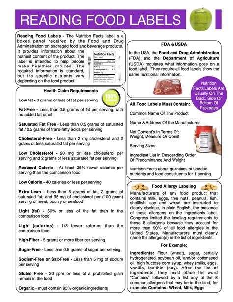 Reading Food Labels Content Sheet Worksheet And Answer Key Made By