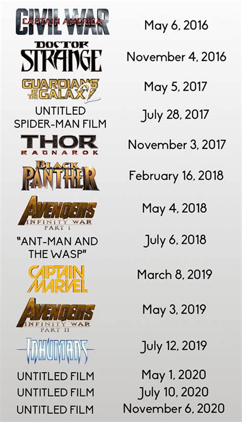 October 16, 2020 by alessia santoro first published: The New Marvel Film Schedule Through 2020 | Know It All Joe