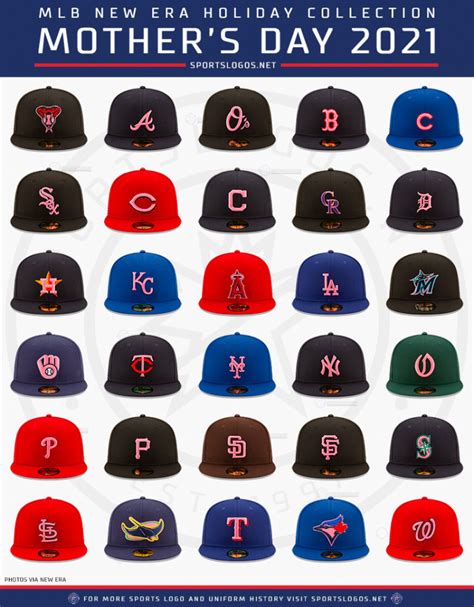 top hơn 78 về mlb collection hay nhất giày cao gót nữ