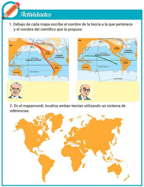 Teorias Del Poblamiento De America Mapa Xili