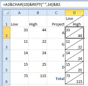 How Do You Divide Two Cells In Excel That Have Numbers And Text In Them
