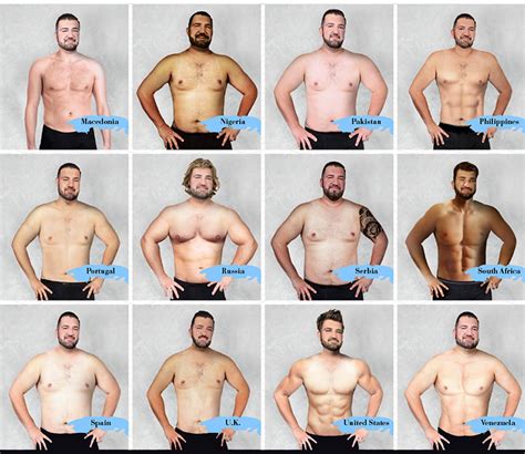 Here S What The Ideal Male Body Looks Like In Countries