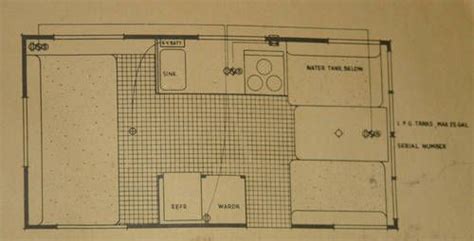 This cheerful 1971 shasta compact camper makeover comes from paul and kim fuelling of mabel studios. I want this floorplan...... airflyte_floorplan1-large.jpg ...