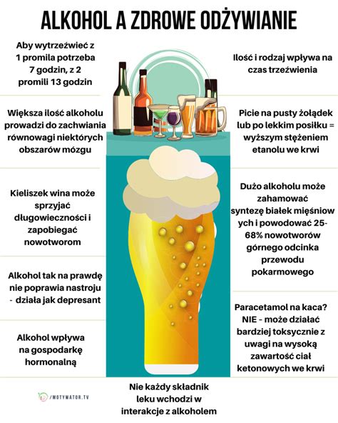 Czy możesz pić alkohol jako element zdrowego odżywiania Wszystko co