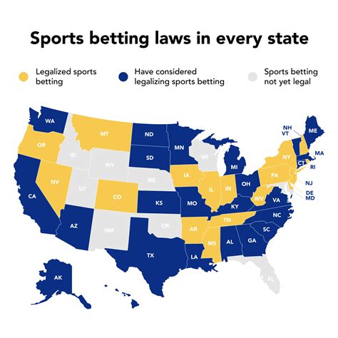 Mobile sports betting apps are available in many states that also have domestic. What States Have Legal Sports Betting | New Jersey Betting ...