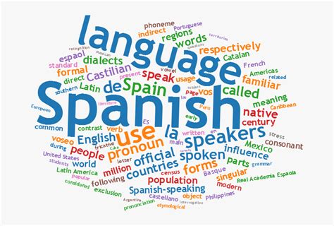 Spanish Language Png Free Transparent Clipart Clipartkey