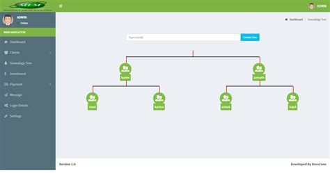 Binary Mlm System Mlm Mlm Plan Binary