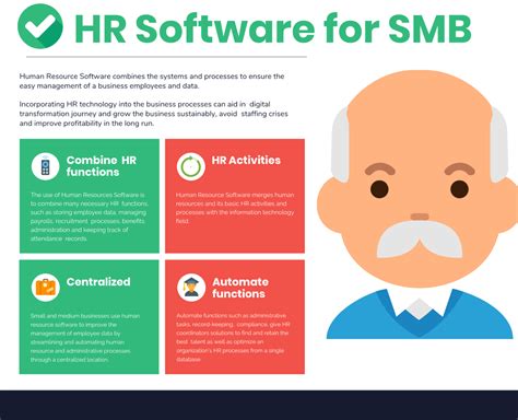 Top 39 Human Resource Software For Small Business In 2022 Reviews