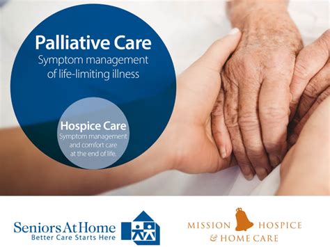 Apr 8 Hospice And Palliative Care 101 Everything You Should Know