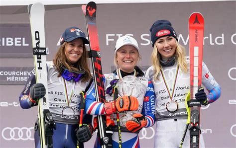 Ski Alpin Coupe Du Monde Retrouvez Tous Les Résultats Et Les Podiums