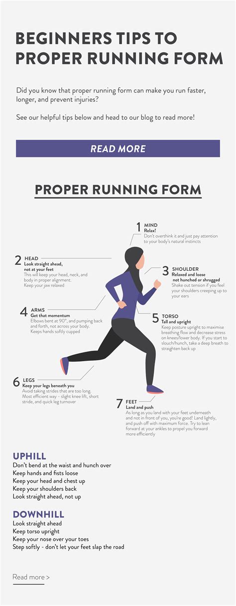 Beginners Tips To Proper Running Form Tudungpeople