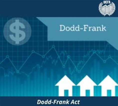 Dodd Frank Act Fib30 Online