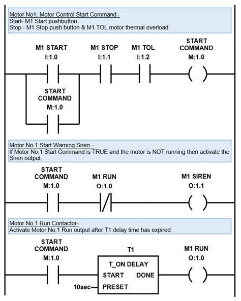 Diagram Wiring Plc Ladder Diagram Mydiagram Online