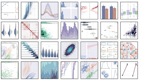 Librerías Python para visualización de datos geomapik