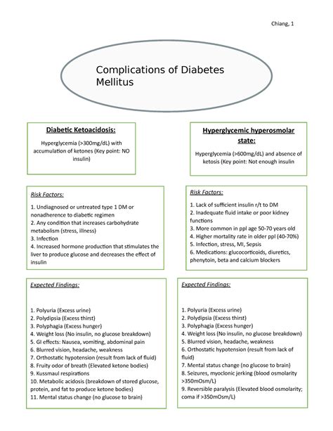 Concept Map Dka And Hhs Chiang 1 Complications Of Diabetes