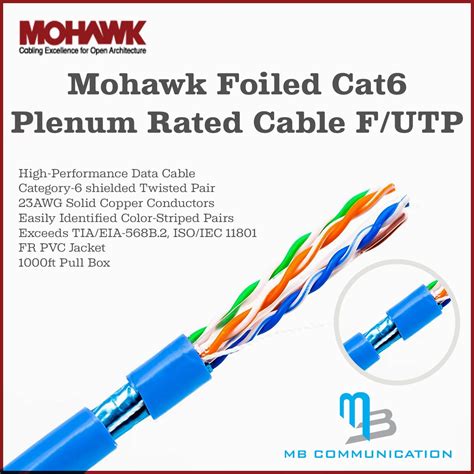 6 Utp Cable Categories Wiring Diagram And Schematics