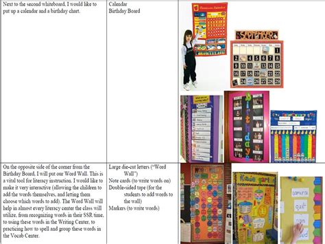 Classroom Layout And Materials Miss Ls Literacy Portfolio