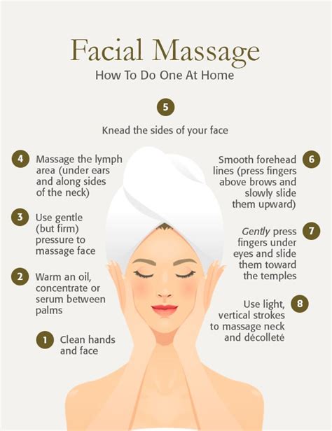 Lymphatic Drainage Facial And At Home Facial Massage