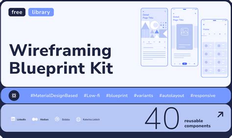 free wireframe examples templates and kits figma