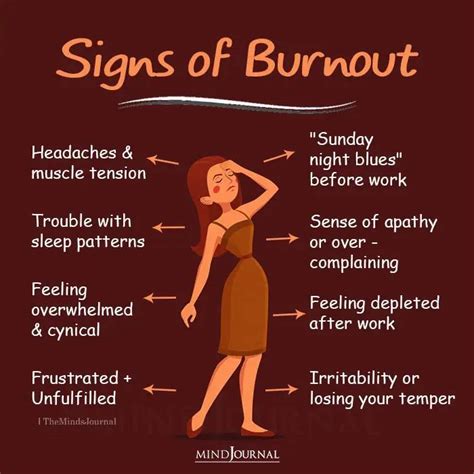 Signs Of Burnout How Are You Feeling Mental And Emotional Health Emotional Health