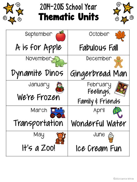 List Of Kindergarten Themes