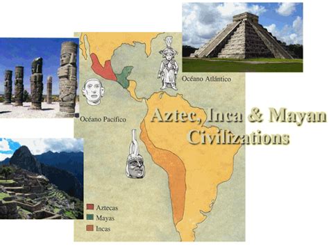 Maya Aztec Inca History Teaching Resources