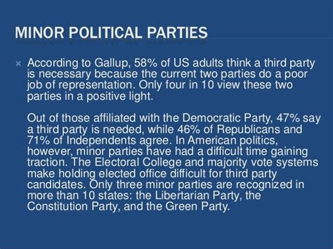 Minor Political Parties In The United States