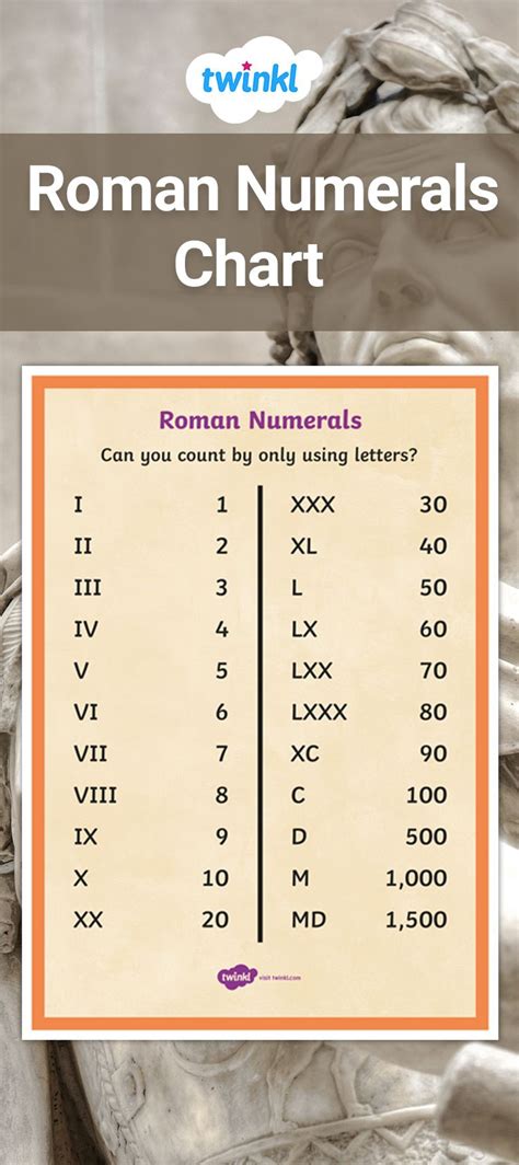 31 related question answers found. Roman Numerals Chart | Roman numerals chart, Roman ...