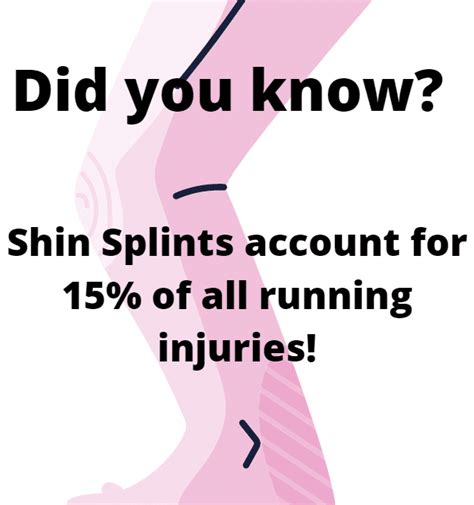 13 Proven Tips How To Prevent Shin Splints And Keep Your Healthy Fitfab50