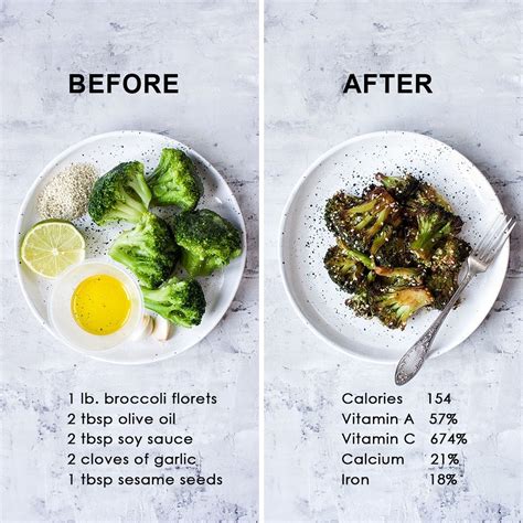 Serving size broccoli helps boost cognition and memory because it is rich in vitamin k and choline. Broccoli Florets Nutrition Facts - 101 Simple Recipe