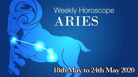 Aries Weekly Horoscopes Video For 18th May 2020 Preview Youtube