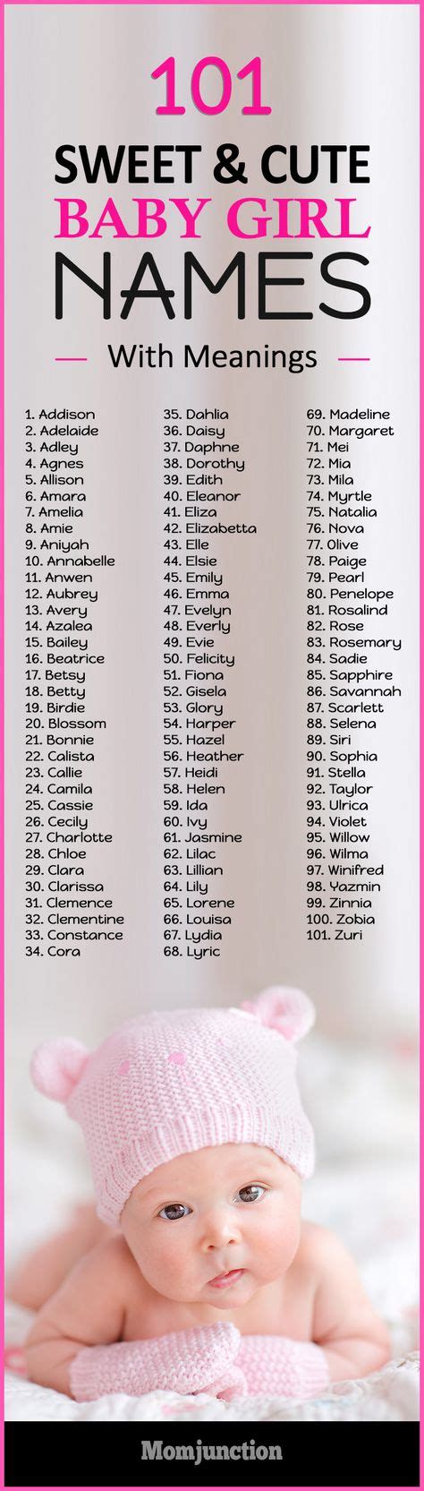 57 Baby Girl Names Ideas In 2021 Baby Girl Names Girl Names Names