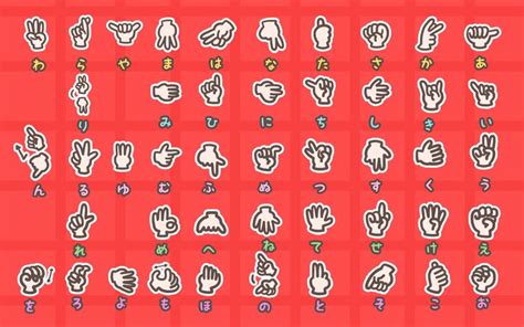 Brother in japanese sign language. Japanese Sign Language | Bilingualism | Pinterest